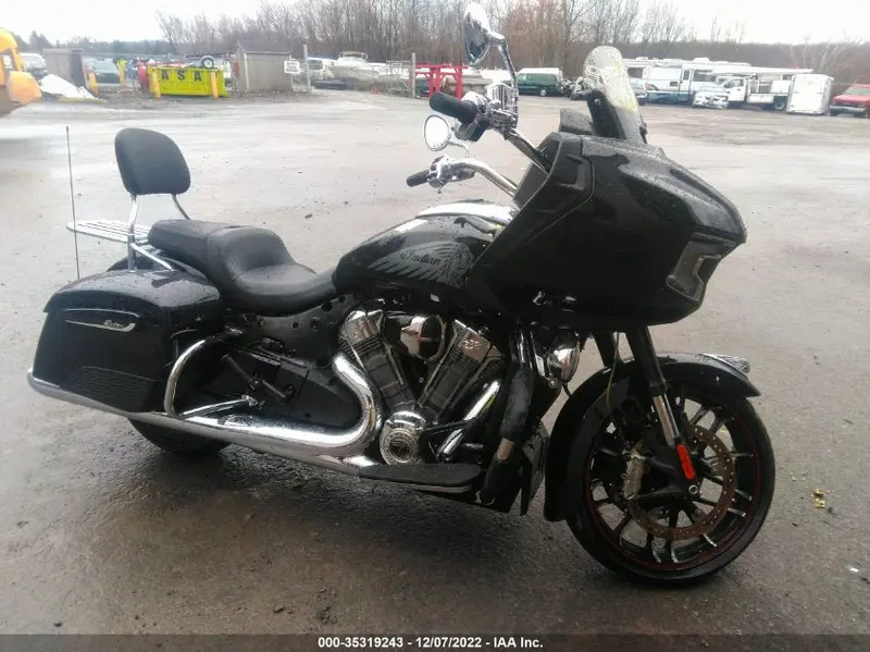 Indian Indian Challenger Limited 2020г.