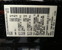 Nissan Rogue 2023г.